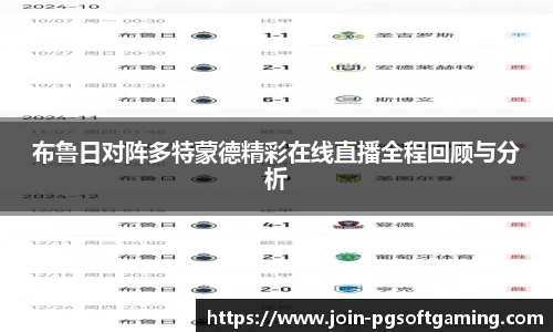 关键词2